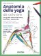 Immagine prodotto