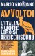 Immagine prodotto