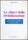 Immagine prodotto