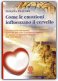 Immagine prodotto