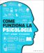 Immagine prodotto