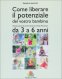 Immagine prodotto