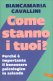Immagine prodotto