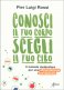Immagine prodotto