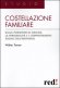 Immagine prodotto