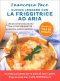 Immagine prodotto