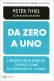 Immagine prodotto