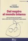 Immagine prodotto