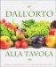 Immagine prodotto