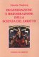 Immagine prodotto