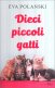Immagine prodotto
