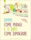 Immagine prodotto