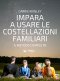 Immagine prodotto