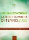 Immagine prodotto
