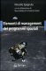 Immagine prodotto