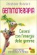 Immagine prodotto