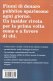 Immagine prodotto
