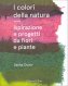 Immagine prodotto