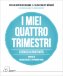 Immagine prodotto