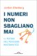 Immagine prodotto