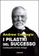 Immagine prodotto
