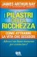 Immagine prodotto