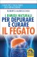 Immagine prodotto