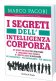 Immagine prodotto