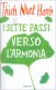Immagine prodotto