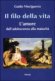 Immagine prodotto