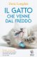 Immagine prodotto