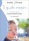 Immagine prodotto