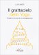 Immagine prodotto
