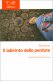 Immagine prodotto