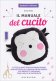 Immagine prodotto