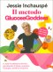 Immagine prodotto