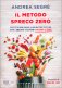 Immagine prodotto