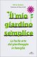 Immagine prodotto