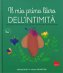 Immagine prodotto