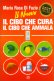 Immagine prodotto
