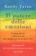 Immagine prodotto