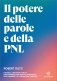 Immagine prodotto