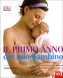 Immagine prodotto