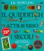 Immagine prodotto