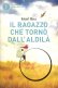 Immagine prodotto