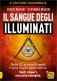 Immagine prodotto