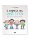 Immagine prodotto