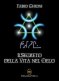 Immagine prodotto