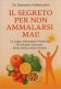 Immagine prodotto