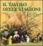 Immagine prodotto